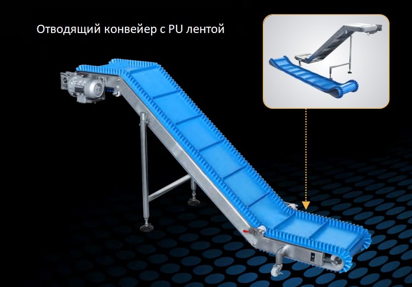 Outfeed conveyor with PU belt